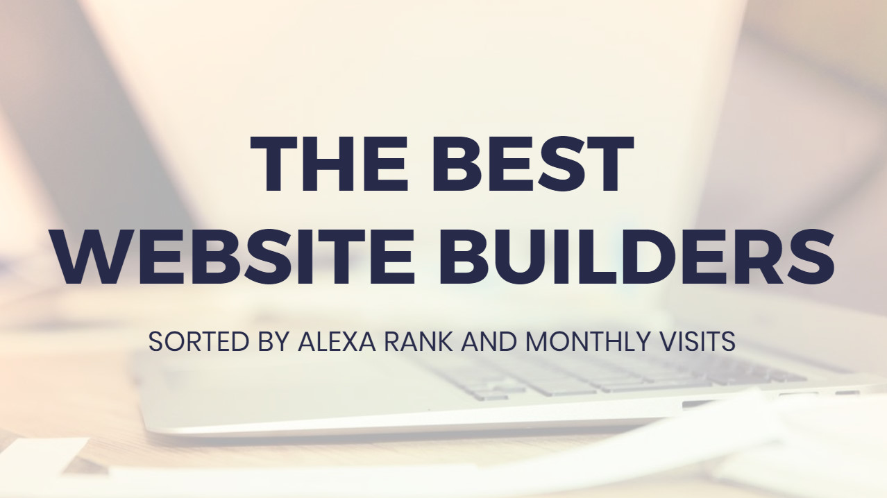 Best Website Builders